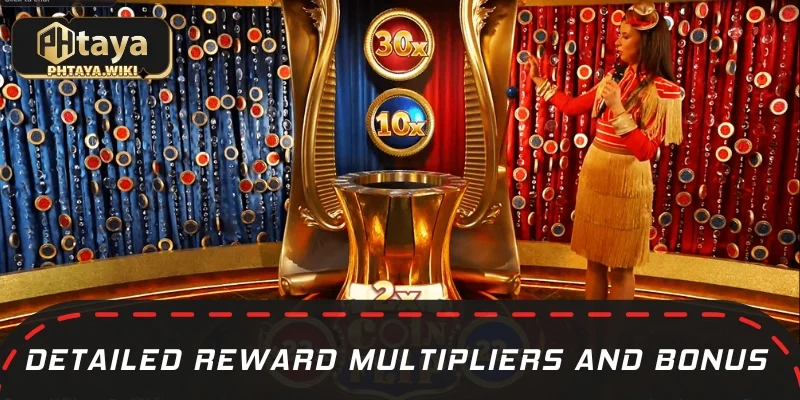 Detailed reward multipliers and bonus stages