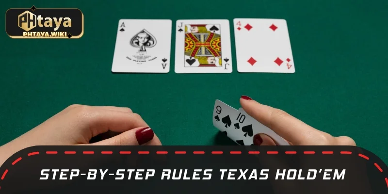 Step-by-step rules and structure